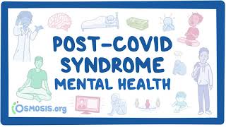 PostCOVID syndrome Mental health [upl. by Oiramd885]